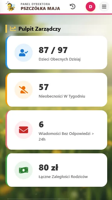 Panel dyrektora w wersji mobilnej